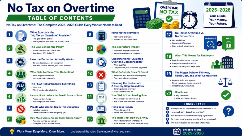 No Tax on Overtime
